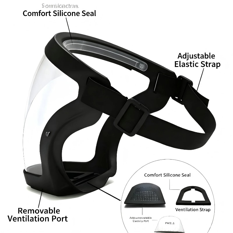 Pesticide Protective Mask Anti - Anti Pollution Mask review and price